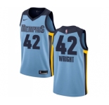 Men's Nike Memphis Grizzlies #42 Lorenzen Wright Swingman Light Blue NBA Jersey Statement Edition