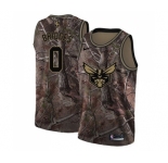 Women's Nike Charlotte Hornets #0 Miles Bridges Swingman Camo Realtree Collection NBA Jersey
