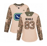 Women Adidas Vancouver Canucks #83 Jay Beagle Authentic Camo Veterans Day Practice NHL Jersey