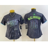 Women's Tampa Bay Rays #18 Shane McClanahan Charcoal 2024 City Connect Limited Cool Base Jersey