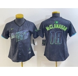 Women's Tampa Bay Rays #18 Shane McClanahan Charcoal 2024 City Connect Limited Stitched Jersey