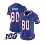 Women's Buffalo Bills #80 Jason Croom Royal Blue Team Color Vapor Untouchable Limited Player 100th Season Football Jersey