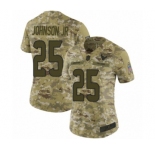 Women's Houston Texans #25 Duke Johnson Jr Limited Camo 2018 Salute to Service Football Jersey