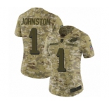 Women's Nike Philadelphia Eagles #1 Cameron Johnston Limited Camo 2018 Salute to Service NFL Jersey