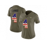 Women Nike Jacksonville Jaguars #4 Josh Lambo Limited Olive USA Flag 2017 Salute to Service NFL Jersey
