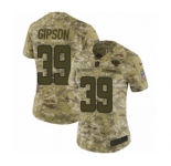 Women's Nike Jacksonville Jaguars #39 Tashaun Gipson Limited Camo 2018 Salute to Service NFL Jersey