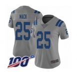 Women's Indianapolis Colts #25 Marlon Mack Limited Gray Inverted Legend 100th Season Football Jersey