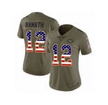 Women Nike New York Jets #12 Joe Namath Limited Olive USA Flag 2017 Salute to Service NFL Jersey