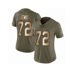 Women Nike Baltimore Ravens #72 Alex Lewis Limited Olive Gold Salute to Service NFL Jersey