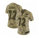 Women's Nike Baltimore Ravens #72 Alex Lewis Limited Camo 2018 Salute to Service NFL Jersey